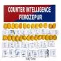 30KG HEROIN RECOVERED IN FEROZEPUR; TWO HELD