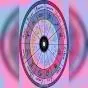 Daily Horoscope September 2026