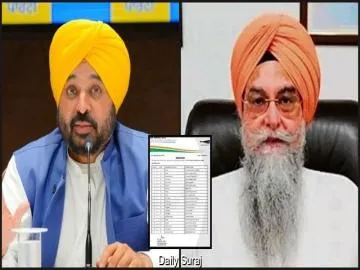 AAP Announces 40 Candidates, Renominates Sitting MLAs Ahead of Punjab Assembly Elections