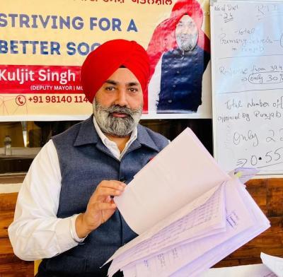 ਮੋਹਾਲੀ ਨਗਰ ਨਿਗਮ ਦੇ ਡਿਪਟੀ ਮੇਅਰ ਨੇ ਪੰਜਾਬ ਸਰਕਾਰ ਦੀ ਨਵੀਂ ਹਾਊਸਿੰਗ ਨੀਤੀ 'ਤੇ ਉਠਾਏ ਸਵਾਲ