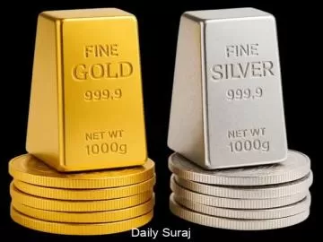 सरकार ने बढ़ाई आयात कीमतें, सोने और चांदी की कीमतों में फिर उछाल